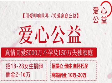 绵阳捐卵助孕生子 爱心志愿者招募
